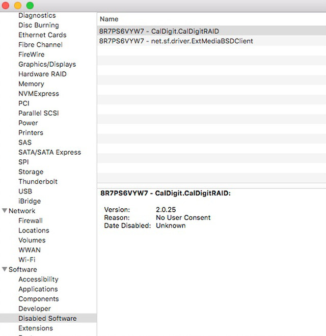"CalDigit.CalDigitRAID" appearing on list of "Disabled Software" window.