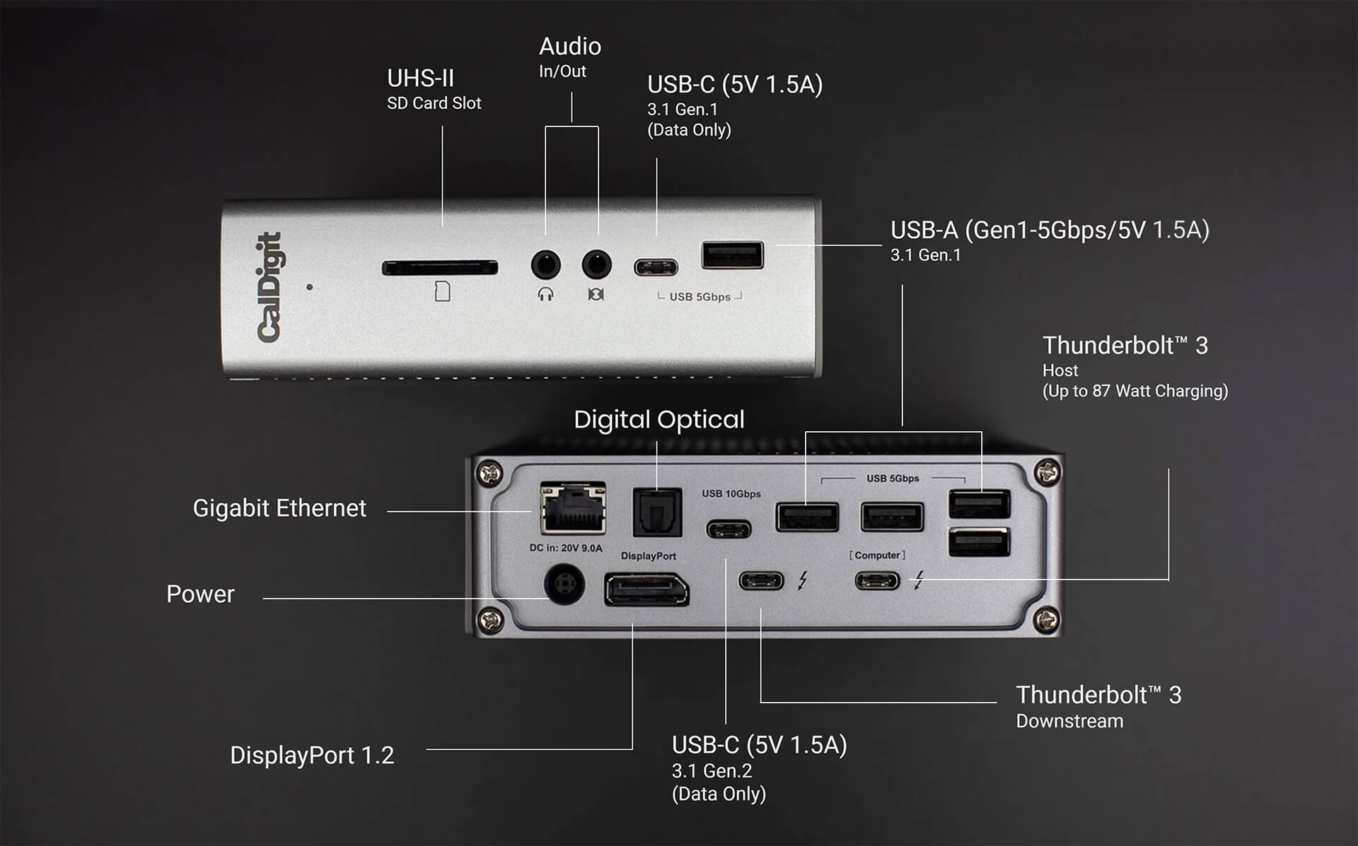 CalDigit TS3 Plus USBドッキングステーション-